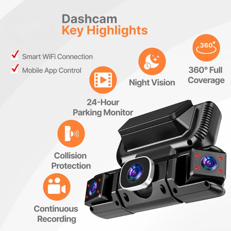 Sulris 360Guard™ 4-Channel Wireless Dash Cam with GPS & IR Night Vision