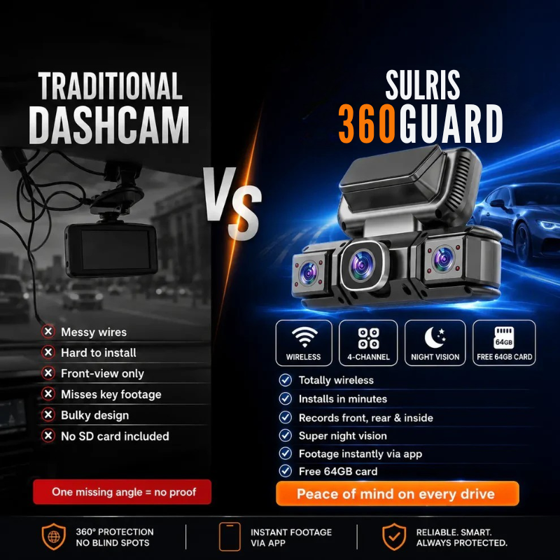 Sulris 360Guard™ 4-Channel Wireless Dash Cam with GPS & IR Night Vision