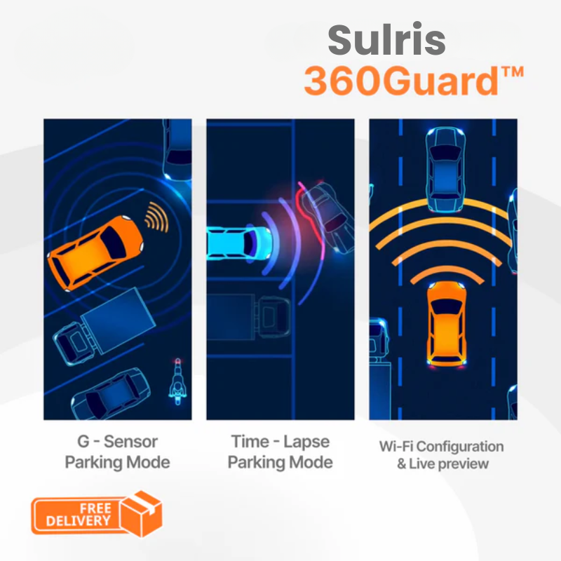 Sulris 360Guard™ 4-Channel Wireless Dash Cam with GPS & IR Night Vision