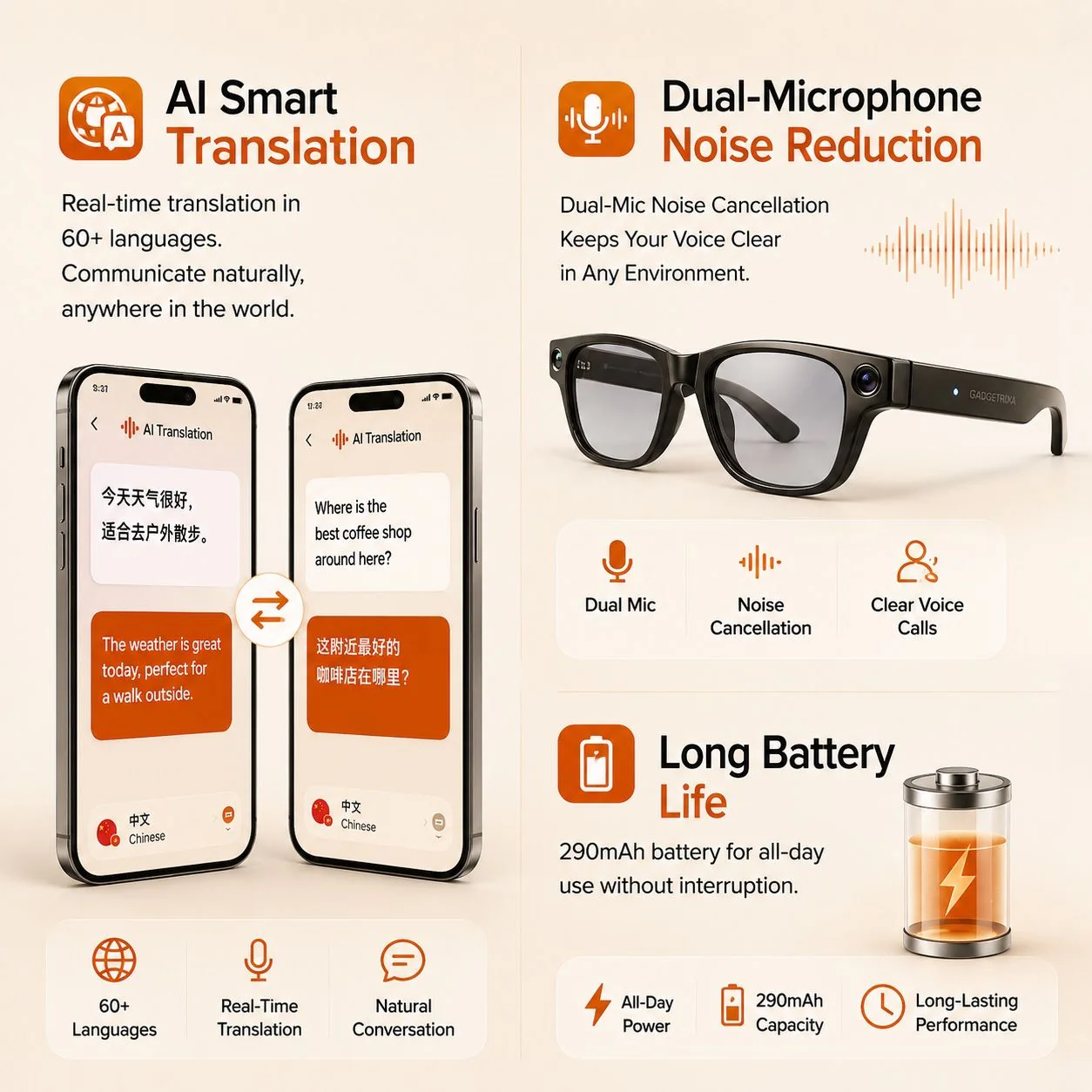 AI Smart Glasses with 8MP Camera